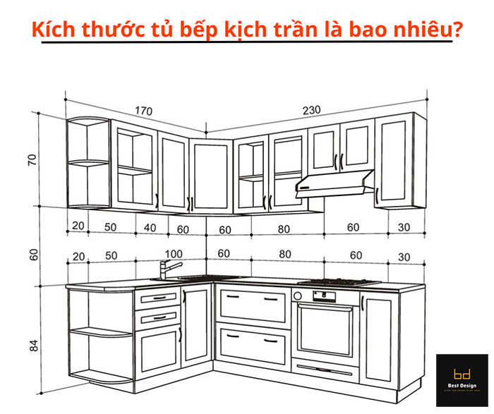 Tủ bếp kịch trần cao bao nhiêu? Kích thước tủ bếp kịch trần chuẩn nhất