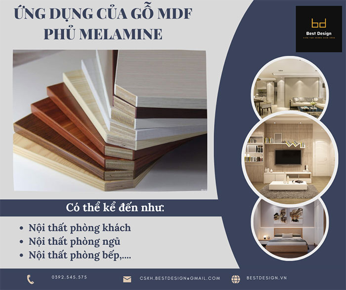 Ứng dụng của ván gỗ công nghiệp MDF phủ Melamine