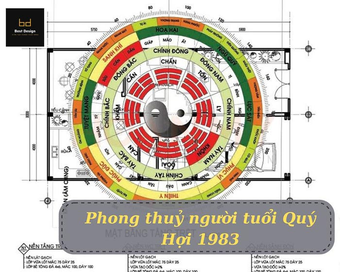 Thông tin về gia chủ tuổi Quý Hợi (1983)